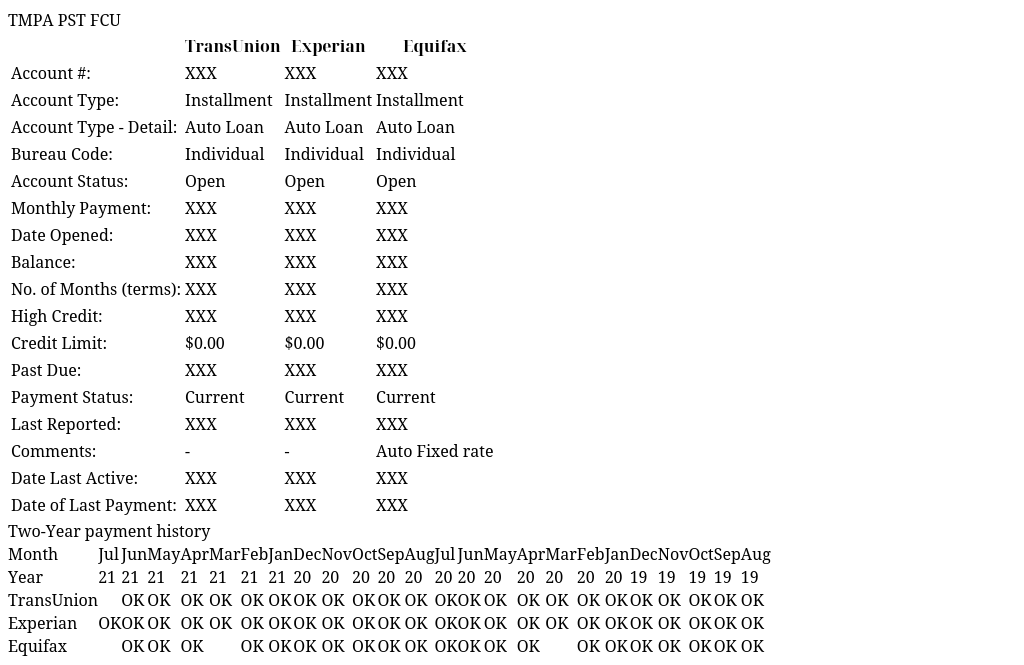 TMPA PST FCU IdentityIQ Report